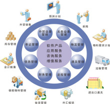 財務資源管理與財務咨詢 構建穩健財務生態的關鍵要素